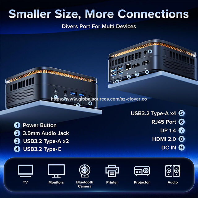 Mini PC Bertenaga ODM Ukuran Kecil Prosesor AMD 16GB RAM 512GB ROM untuk Kantor, Rapat Online, Hiburan Rumah, Pendidikan
