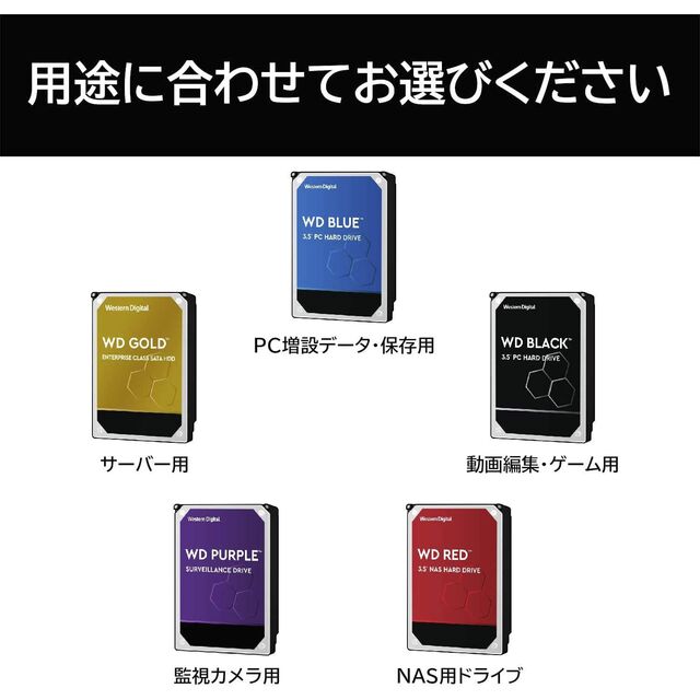 Caja Externa Robusta SATA HDD de 3.5 Pulgadas, Aleación de Aluminio, Solución de Almacenamiento de Datos USB 3.1 Gen 2 de Alta Velocidad