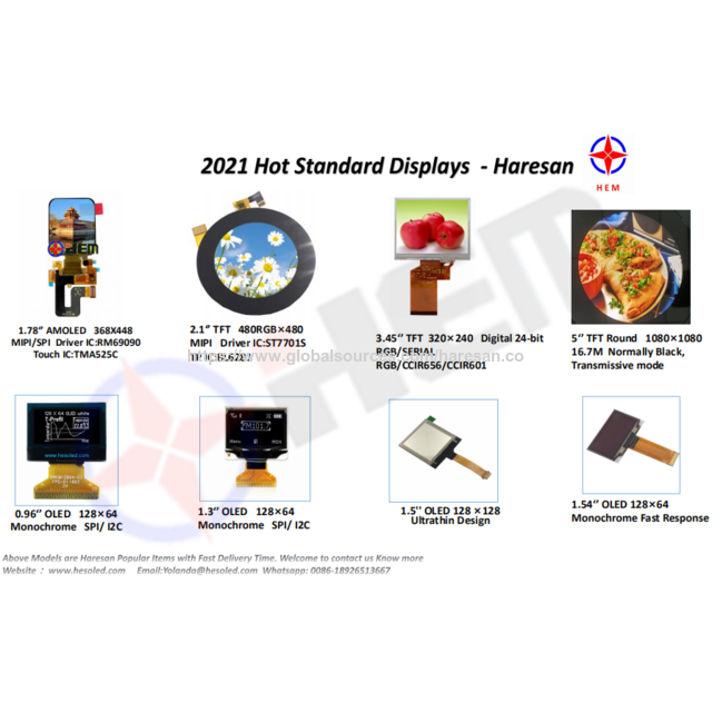Panel de Pantalla TFT LCD Industrial de 4.3 Pulgadas 480x272 SC7283 con Interfaz RGB, Alta Fiabilidad y Certificado