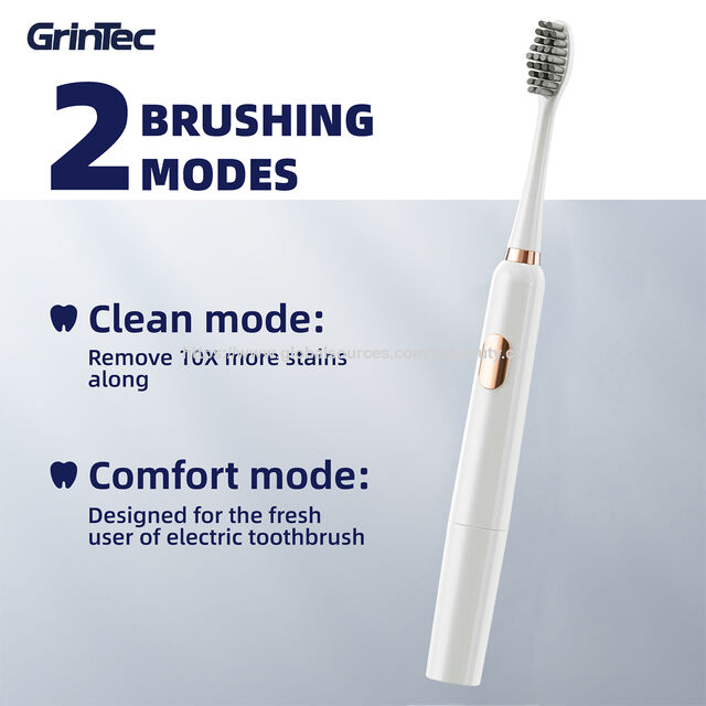 Brosse à Dents Électrique Sonique à Piles - 24000 Vibrations, Design Fin