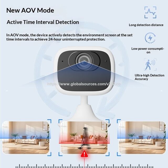 Caméra AOV Montée sur Fenêtre V380 R2