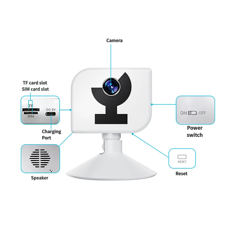 Home Window Camera 4mp Ptz Mini Ip Camera Wireless Wifi 4g Sim Cctv ...