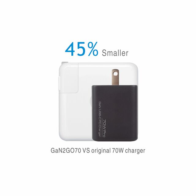 Chargeur GaN Unique Compact 70W pour iPhone 17 avec Charge Rapide AVS et Faible Montée en Température, Certifié ETL