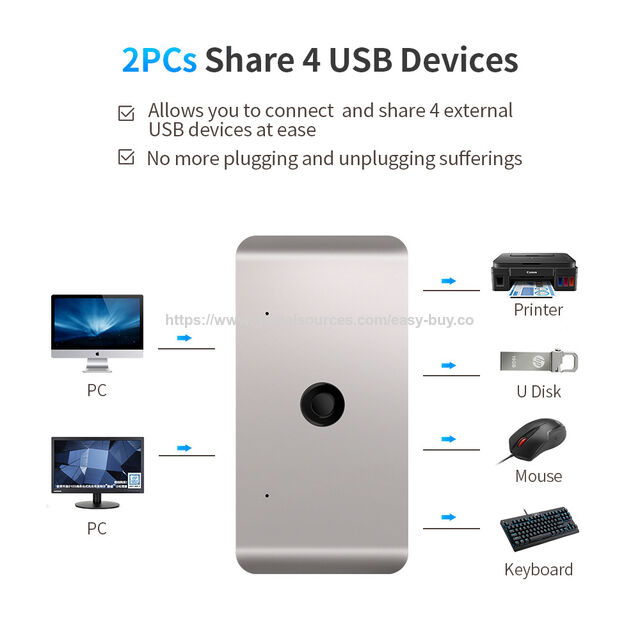 USB 3.0 & USB-C Port-Replikator mit Gigabit-Ethernet und 4 Ports, Aluminium-Hub für MacBook, CE FCC zertifiziert