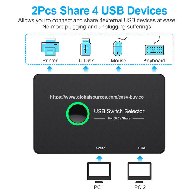 USB 3.0 & USB-C Port-Replikator mit Gigabit-Ethernet und 4 Ports, Aluminium-Hub für MacBook, CE FCC zertifiziert