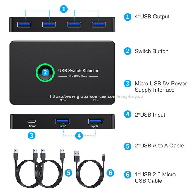 USB 3.0 & USB-C Port-Replikator mit Gigabit-Ethernet und 4 Ports, Aluminium-Hub für MacBook, CE FCC zertifiziert