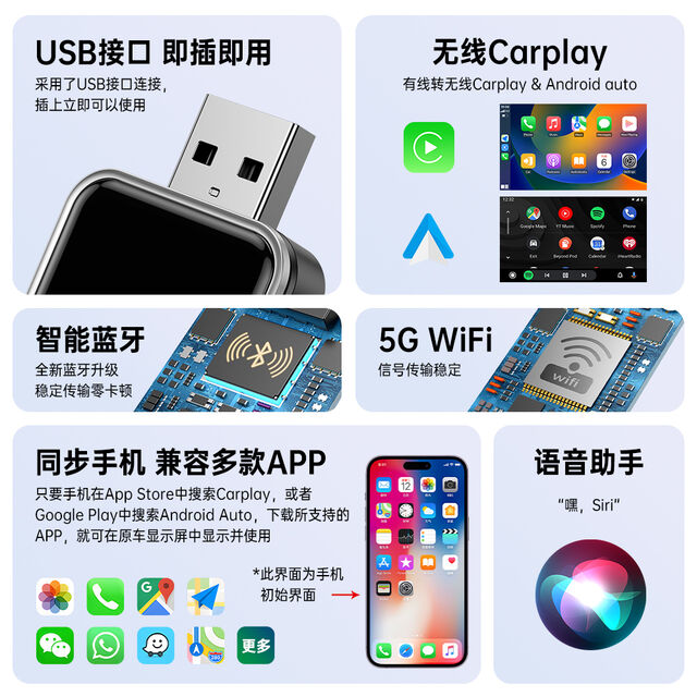 Adaptador Inalámbrico 2 en 1 CarPlay y Android Auto, Plug & Play para iPhone y Android