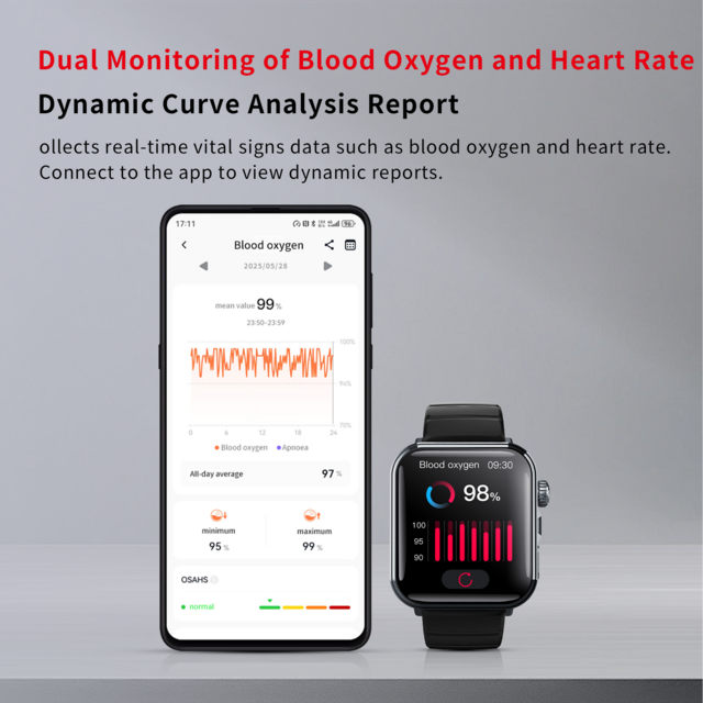 2026 Fortschrittliche Gesundheitsüberwachung Smartwatch mit 4G LTE SIM-Karte, Touchscreen, magnetisch für Fitness-Tracking