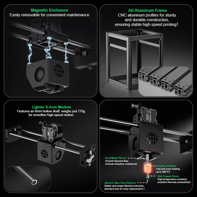 Impresora 3D Flying Bear S1 con Nivelación Automática, Velocidad Máxima de 500 mm/s, Máquina CoreXY de Alta Precisión