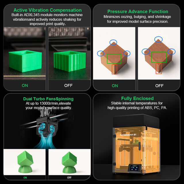 Impresora 3D Flying Bear S1 con Nivelación Automática, Velocidad Máxima de 500 mm/s, Máquina CoreXY de Alta Precisión