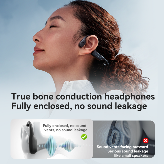 Sanag B22S Vollständig offene Knochenleitung, Fit-free-Technologie, MEMS HD-Anruf, 8H lange Akkulaufzeit