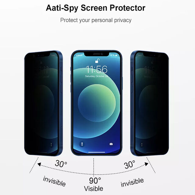 Película de Corte Universal OEM/ODM de Calidad 180*120mm 0.15mm Protector de Pantalla de Privacidad Autocicatrizante Antirreflejos para iPad