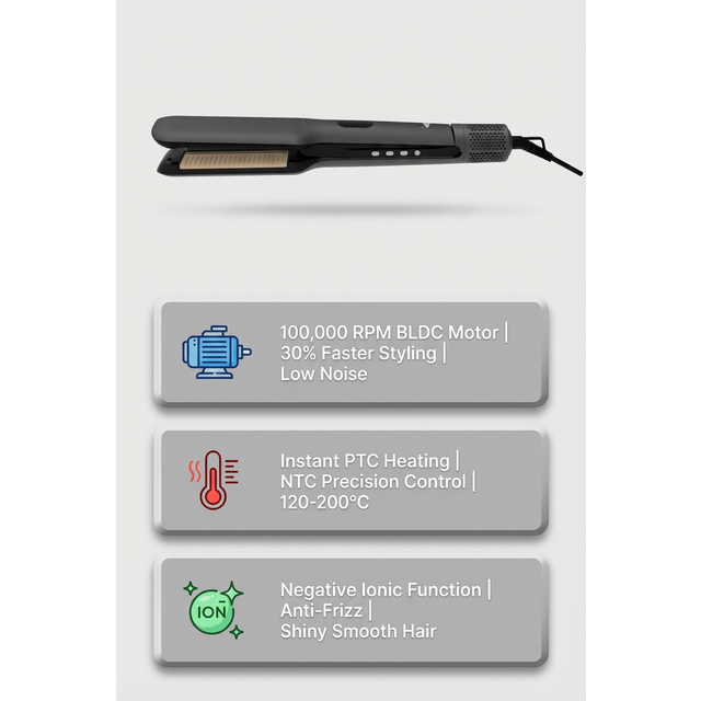 Plancha de Pelo Iónica con Calentamiento Rápido, Tecnología PTC, Antiestática, Alisado, Brillo y Lustre - Herramienta de Estilismo Capilar