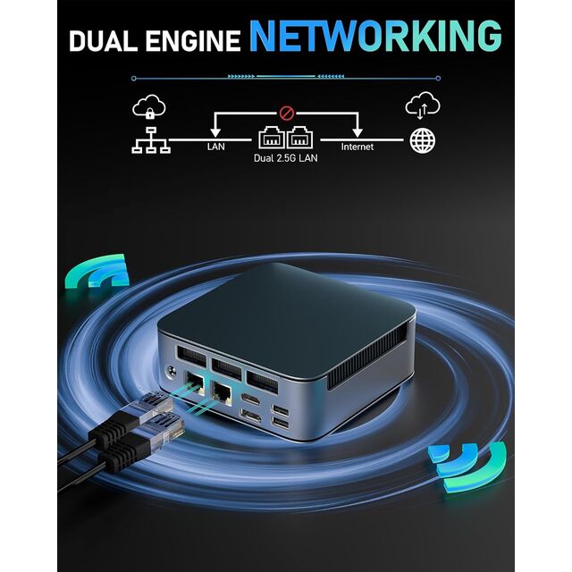 Mini PC Gaming AMD Ryzen 5300U (Lebih Baik dari N100) Radeon Vega 8 16GB RAM 512GB NVMe SSD Dual LAN 2.5G Tampilan Tiga 4K WiFi 6
