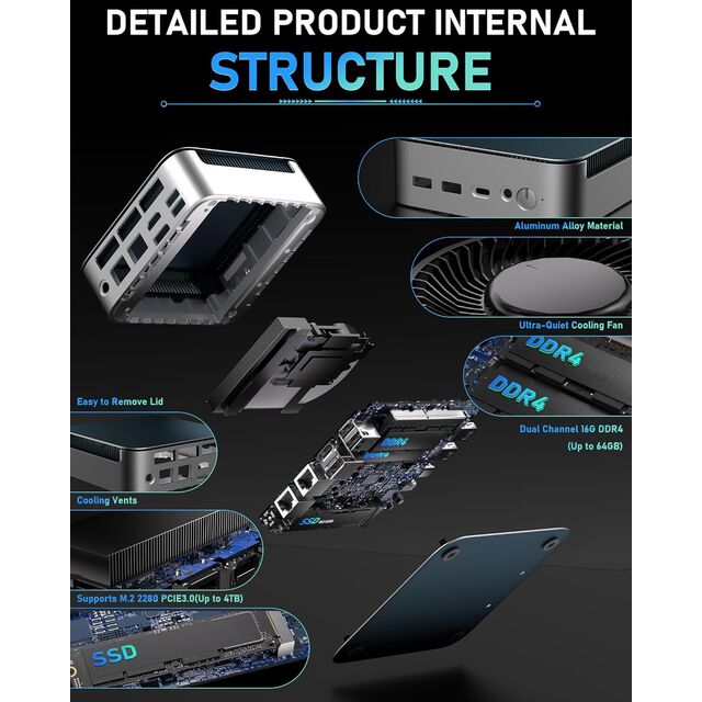 Mini PC Ryzen 5300U 16GB RAM 512GB NVMe SSD Radeon Vega 8 Dual 2.5GbE LAN WiFi 6 BT 5.3 Tiga Layar 4K Win 11 Pro Gamer