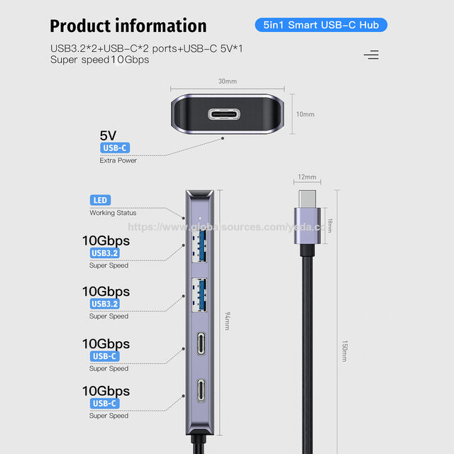 محطة إرساء USB جديدة 5 في 1 من النوع C بمنفذ USB 3.2 ومنفذ من النوع C Gen2 بسرعة 10 جيجابت في الثانية