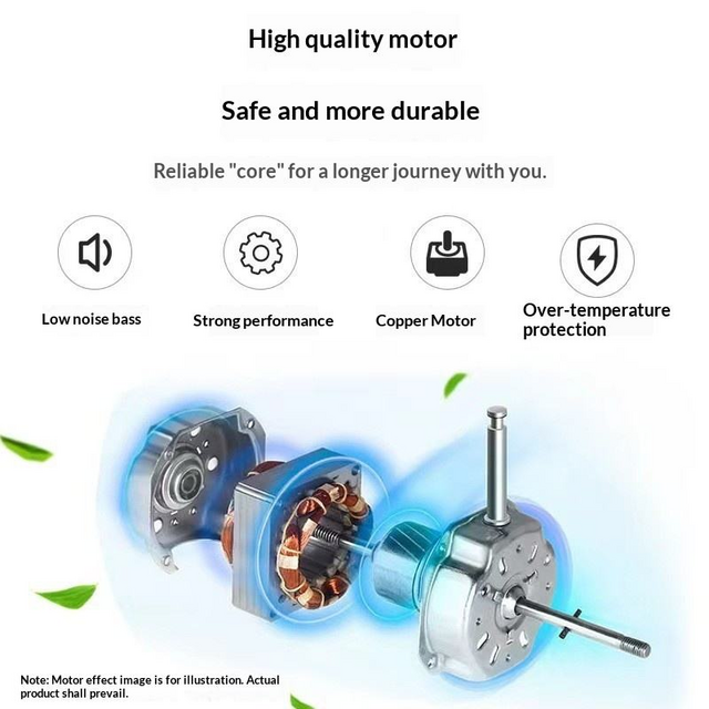 Elektrischer Tischventilator für den Heimgebrauch, leiser Nachttischventilator, kleiner Kunststoffventilator für Studentenwohnheime, Timer-Funktion, bürstenloser Motor, 5 Geschwindigkeiten
