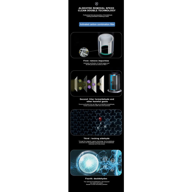 Ventilador de Chão Portátil de 103 cm com Purificador de Ar, Filtro HEPA, Motor DC sem Lâminas e Materiais ABS