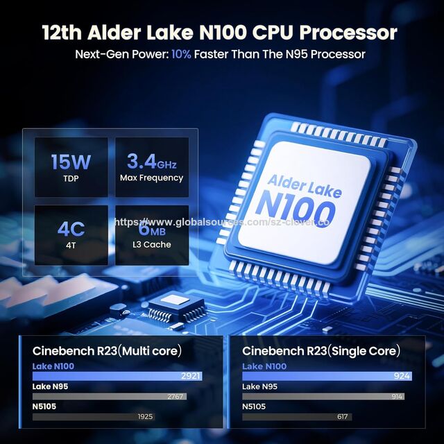 Mini PC N100 Generasi ke-12, Prosesor WI-6 Alder Lake, 16GB DDR4 512GB SSD, Triple Display 4K, LAN 1000Mbps, WiFi Ganda