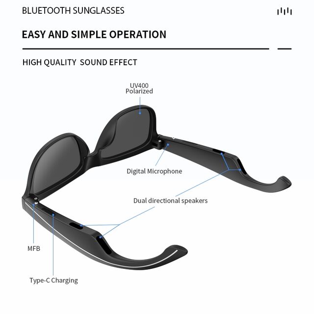 GS11 Best Selling Products Trending Fashion Sport Polarized Sunglass with Music Audio Wireless Earbuds 2 in 1 Smart Sunglasses