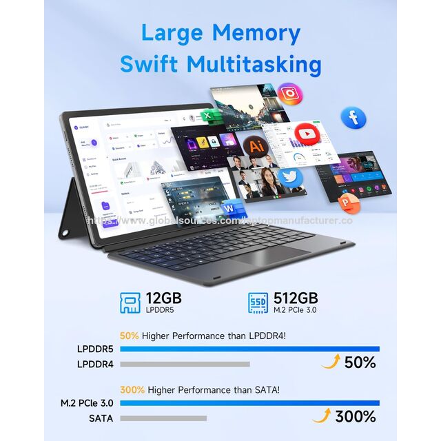 Tableta 2 en 1 Windows de 13.3 pulgadas 2026 con pantalla OLED y procesador Intel N150, conectividad 4G LTE
