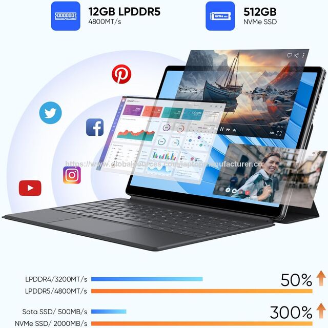 Tableta 2 en 1 Windows de 13.3 pulgadas 2026 con pantalla OLED y procesador Intel N150, conectividad 4G LTE