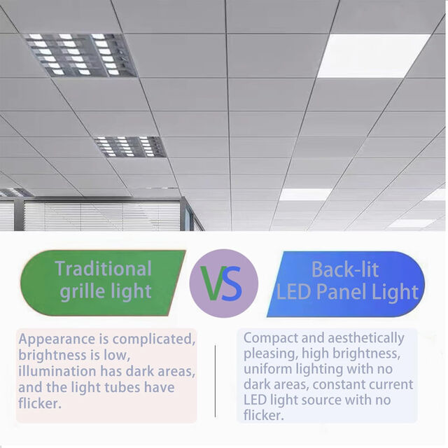 40W LED Panel Leuchte für abgehängte Decken, Einbauleuchte, LED Deckenleuchte für Büros, Aufputzmontage