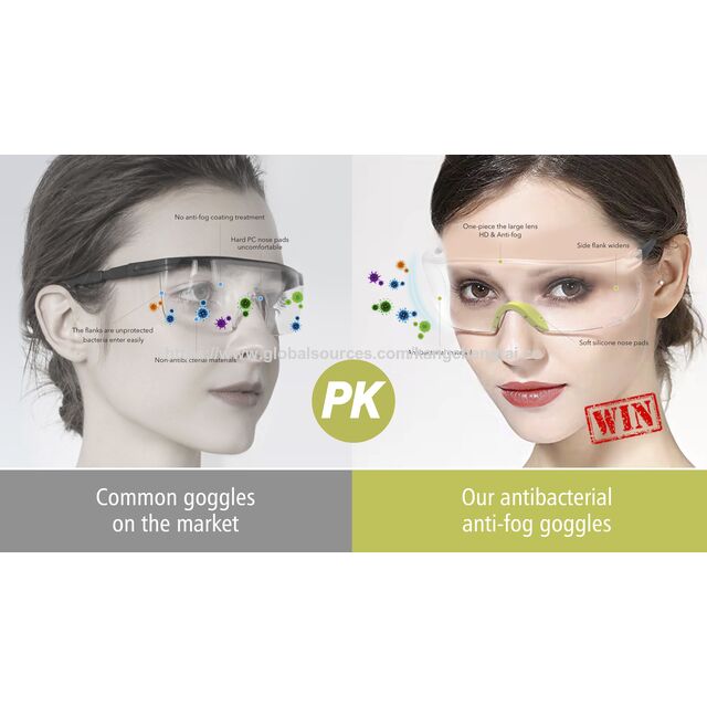 Gafas Antibacterianas