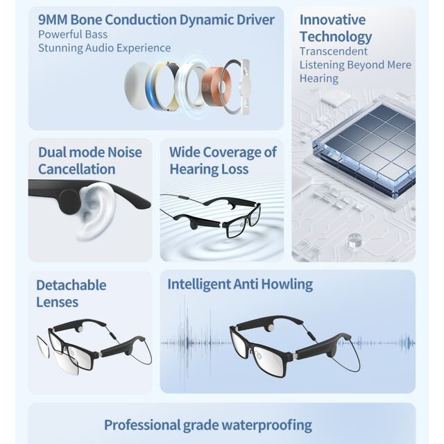 Gonbes Bone Conduction Hearing Glasses Dual Noise Reduction for Enhanced Hearing Assistance GZ001 Assistive Hearing for Seniors