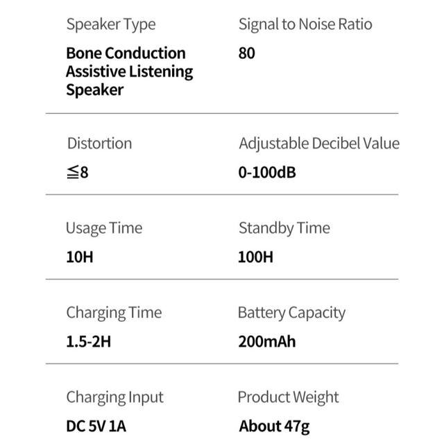 Gonbes Bone Conduction Hearing Glasses Dual Noise Reduction for Enhanced Hearing Assistance GZ001 Assistive Hearing for Seniors