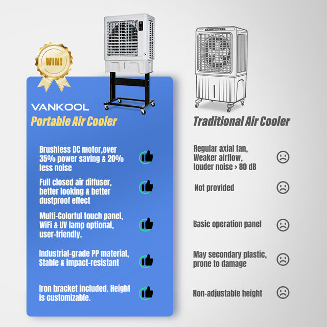 Tragbarer Verdunstungskühler, energieeffizienter Mini-Luftkühler-Ventilator mit Wassertank für Haushalt, Garage, Außenbereich - Digitale AC-Elektrolüfter