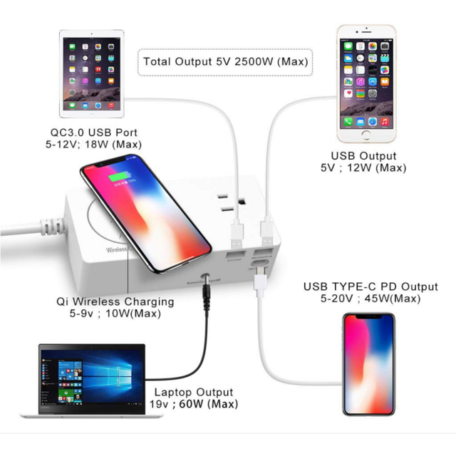 Adaptador de energia USB dos EUA com QC3.0, carregador de laptop, carregador USB