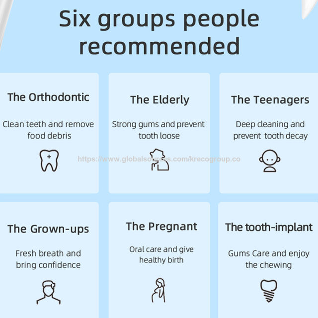 Pencuci Mulut Portabel Cerdas, Pembilas Mulut, Pembilas Mulut Elektrik, Flosser Gigi T-Surf T3