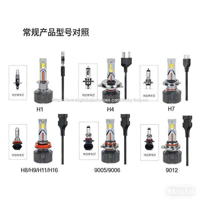 Ampoules halogènes automobiles : Super lumineuses, haute puissance, LED, phares