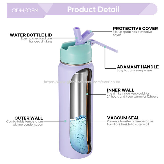 Nouvelle Arrivée Bouteille d'Eau en Acier Inoxydable à Double Paroi Isolée sous Vide pour Boissons Chaudes et Froides avec Logo Personnalisé