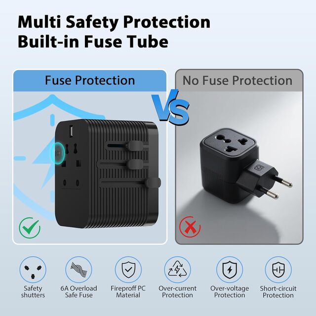 Adaptador de Viagem Universal Tudo-em-Um com Carregamento Rápido PD de 35W para Telefones, Tablets e Laptops