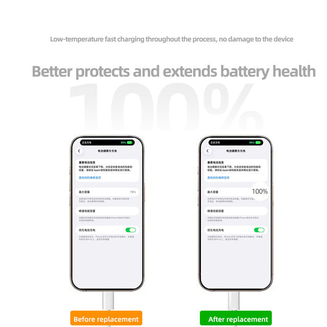 Direct Usine : Nouvelle Batterie Haute Tension & Haute Capacité 0 Cycle pour iPhone 15 Pro Max, Pas de Pop-ups lors des Diagnostics