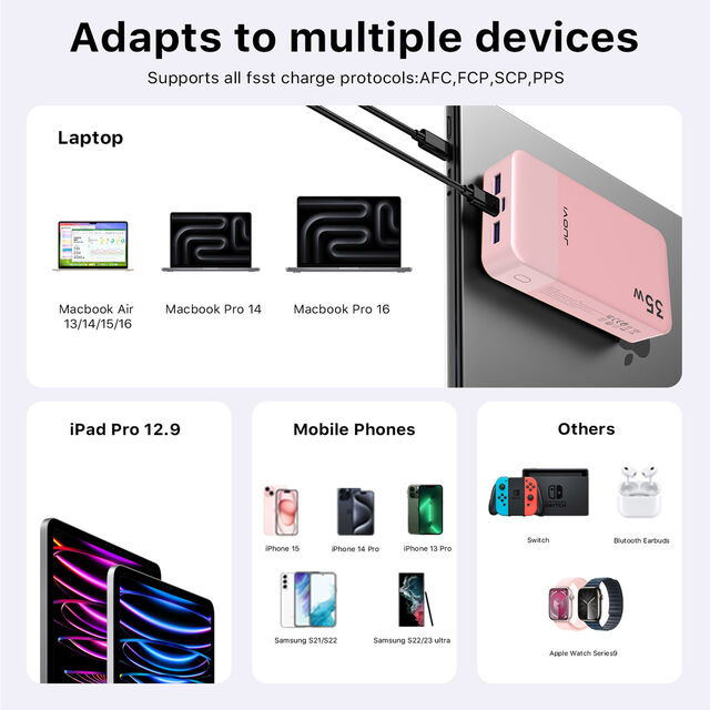 Fornecedor Direto de Fábrica, Power Bank 35W 20000mAh com Carga Rápida, Display Digital e Cabo C para C, Compatível com Todos os Dispositivos
