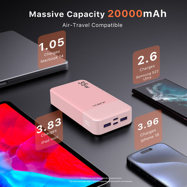 Fornecedor Direto de Fábrica, Power Bank 35W 20000mAh com Carga Rápida, Display Digital e Cabo C para C, Compatível com Todos os Dispositivos