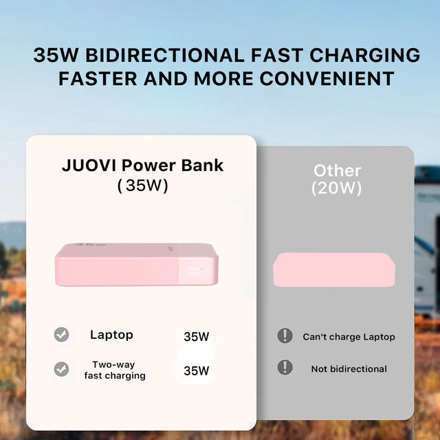 Fornecedor Direto de Fábrica, Power Bank 35W 20000mAh com Carga Rápida, Display Digital e Cabo C para C, Compatível com Todos os Dispositivos