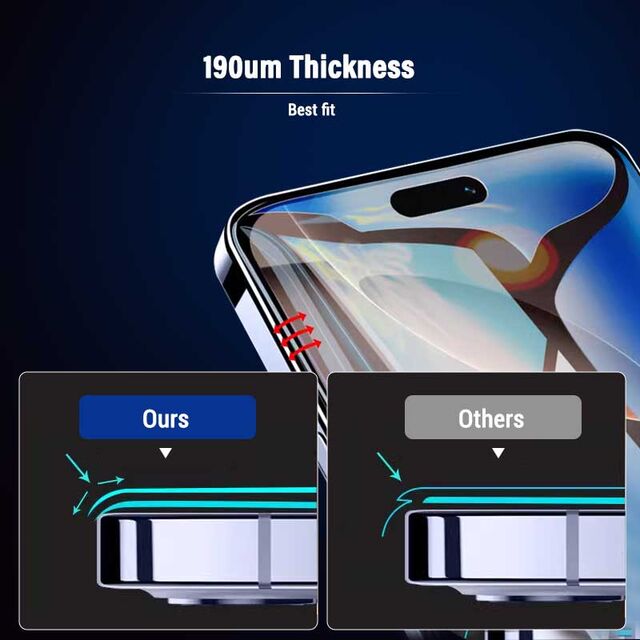 Protector de Pantalla de Alta Calidad Auto-reparable TPU/EPU Suave Cobertura Completa para Teléfono Samsung Película Hidrogel EPU