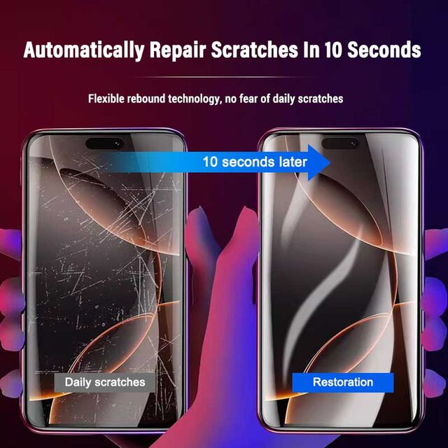 Protector de Pantalla de Alta Calidad Auto-reparable TPU/EPU Suave Cobertura Completa para Teléfono Samsung Película Hidrogel EPU