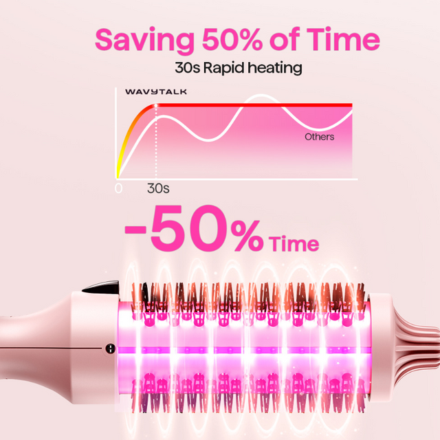 Peigne pour cheveux raides et duveteux, sèche-cheveux à permanente, tige de curling, sèche-cheveux à frange sous-pliée à double usage, fer à friser