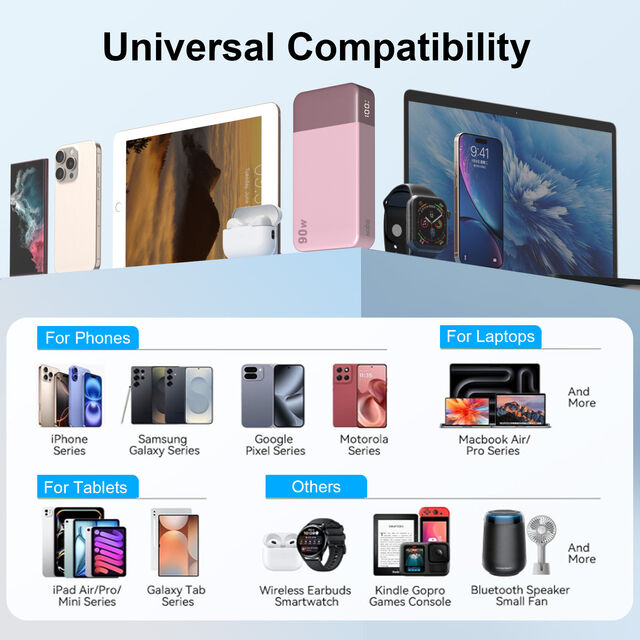 Power Bank Universal 90W dengan Port USB-C dan USB-A untuk Pengisian Daya yang Aman dan Efisien