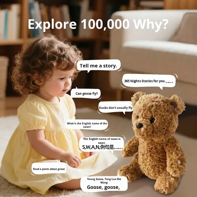 Jeu d'Amour Beambox AI Vivi Bear Peluche Compagnon Alimenté par Modèle de Langage Large (ChatGPT) - Autonomie 10-12 Jours, Chargement Type-C