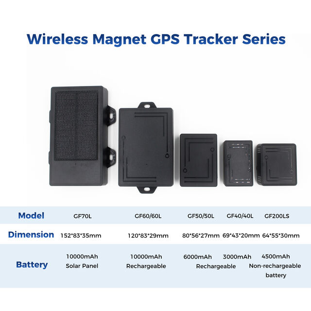 Trackeur GPS Magnétique Sans Fil 4G 3000mAh pour Véhicules et Actifs, Mini Trackeur GPS Magnétique pour Voiture