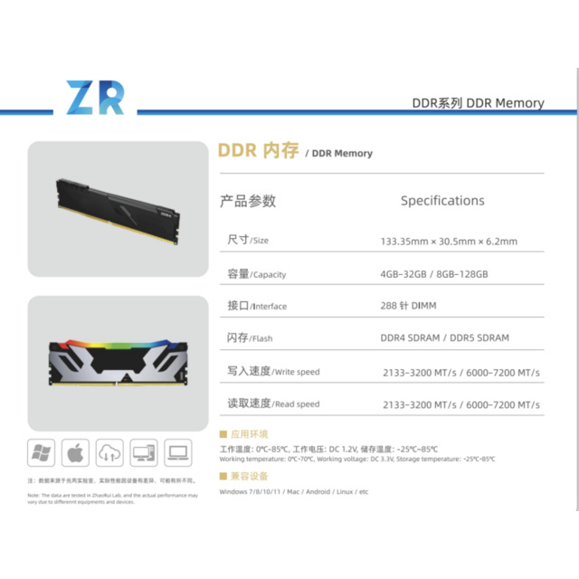 Memoria RAM DDR4 3600MHz CL16 de 16GB para Gaming, Alta Velocidad, Overclocking, con Certificación ROHS para Mejor Rendimiento de PC