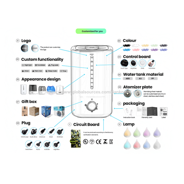 Humidificador Ultrasónico Inteligente Personalizable 2026, 3.8L/4L/6L, Niebla Fría Eléctrica, Humidificador Grande para Hogares Amplios con Logo Personalizado