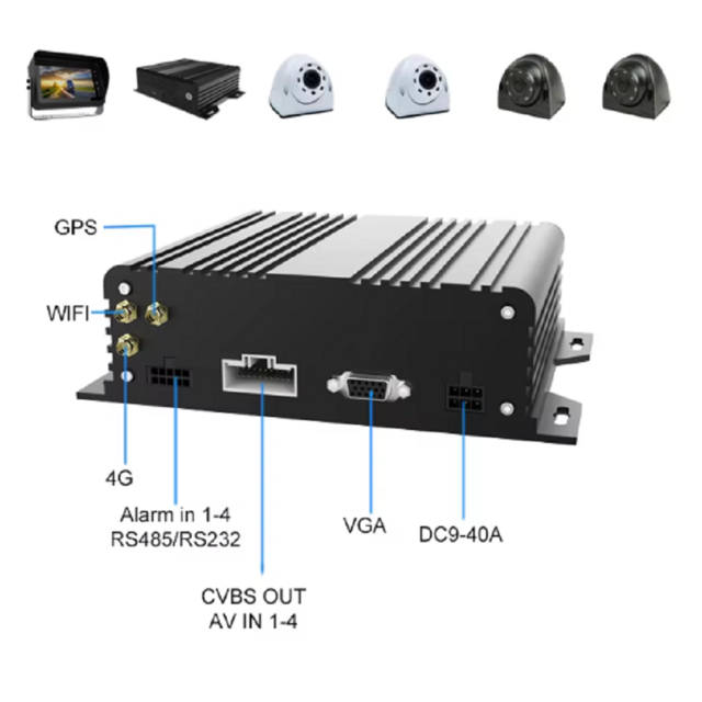 Atacado 4 Canais 1080P Carro Mdvr 2TB HDD Gravação Black Box GPS 4G WiFi Adas Dms Gestão de Frota para Sistema de Caminhão