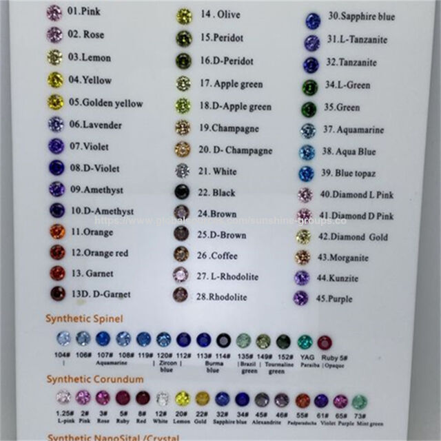 Piedras sueltas de circonita cúbica multicolor de 0.8-3.0 mm, piedras de circonita cúbica de corte redondo de tamaño pequeño, pieza accesoria